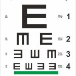 Reliable Tumbling E Eye Chart for Precise Vision Screening
