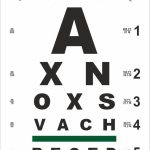 Snellen Eye Examination Chart for Hospitals, Clinics, and Schools
