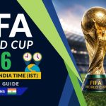 FIFA World Cup 2026