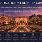 Why Researching a Wedding Destination Is Just as Important as Choosing a Wedding Venue