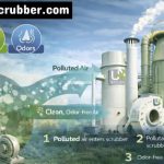 PP FRP Scrubber Manufacturers in Noida