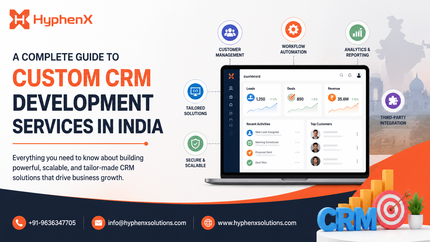 Custom CRM Development Services in India