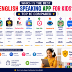 Which Is the Best English Speaking App for Kids? Top 10 Compared