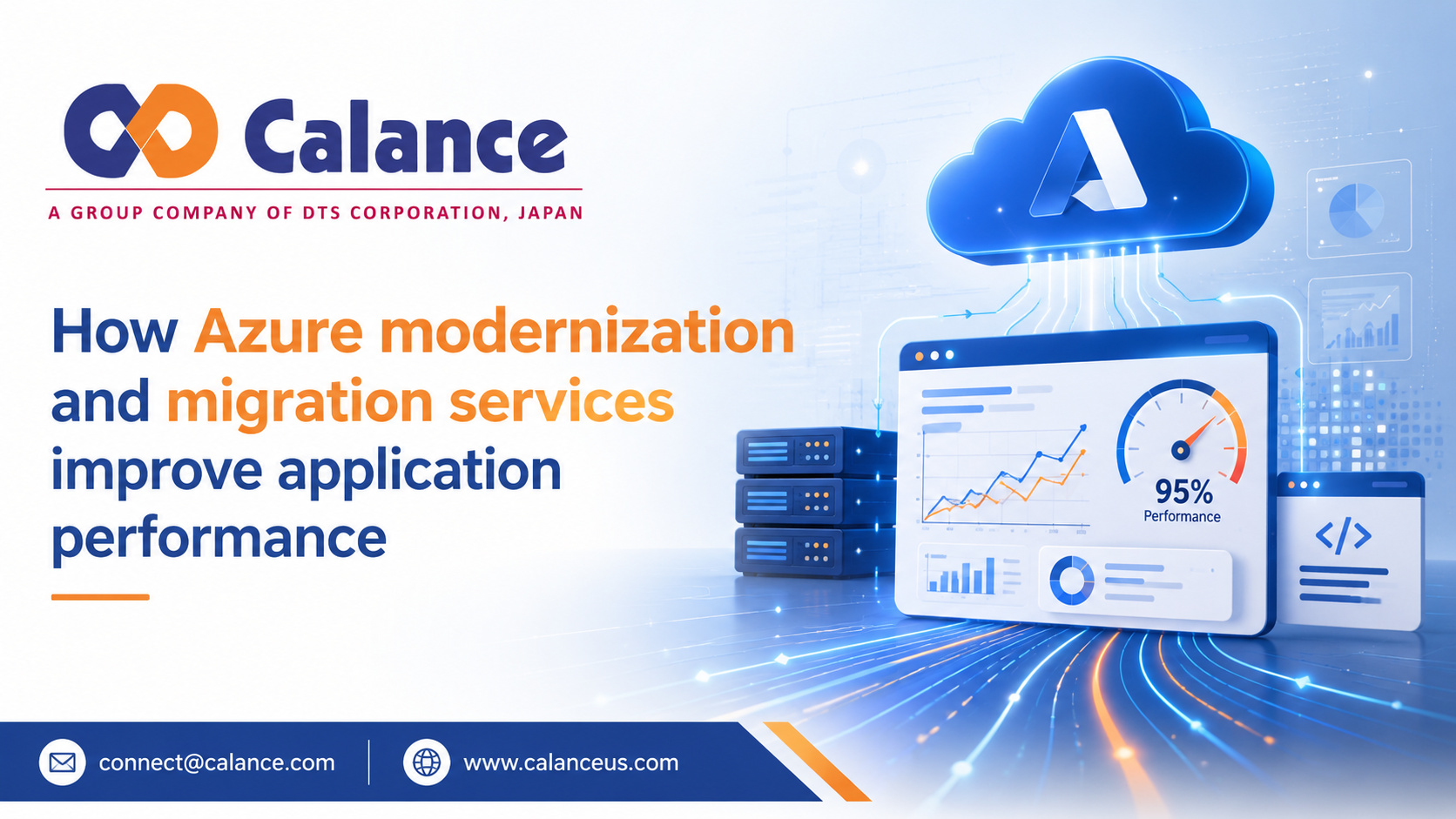 Azure modernization and migration services