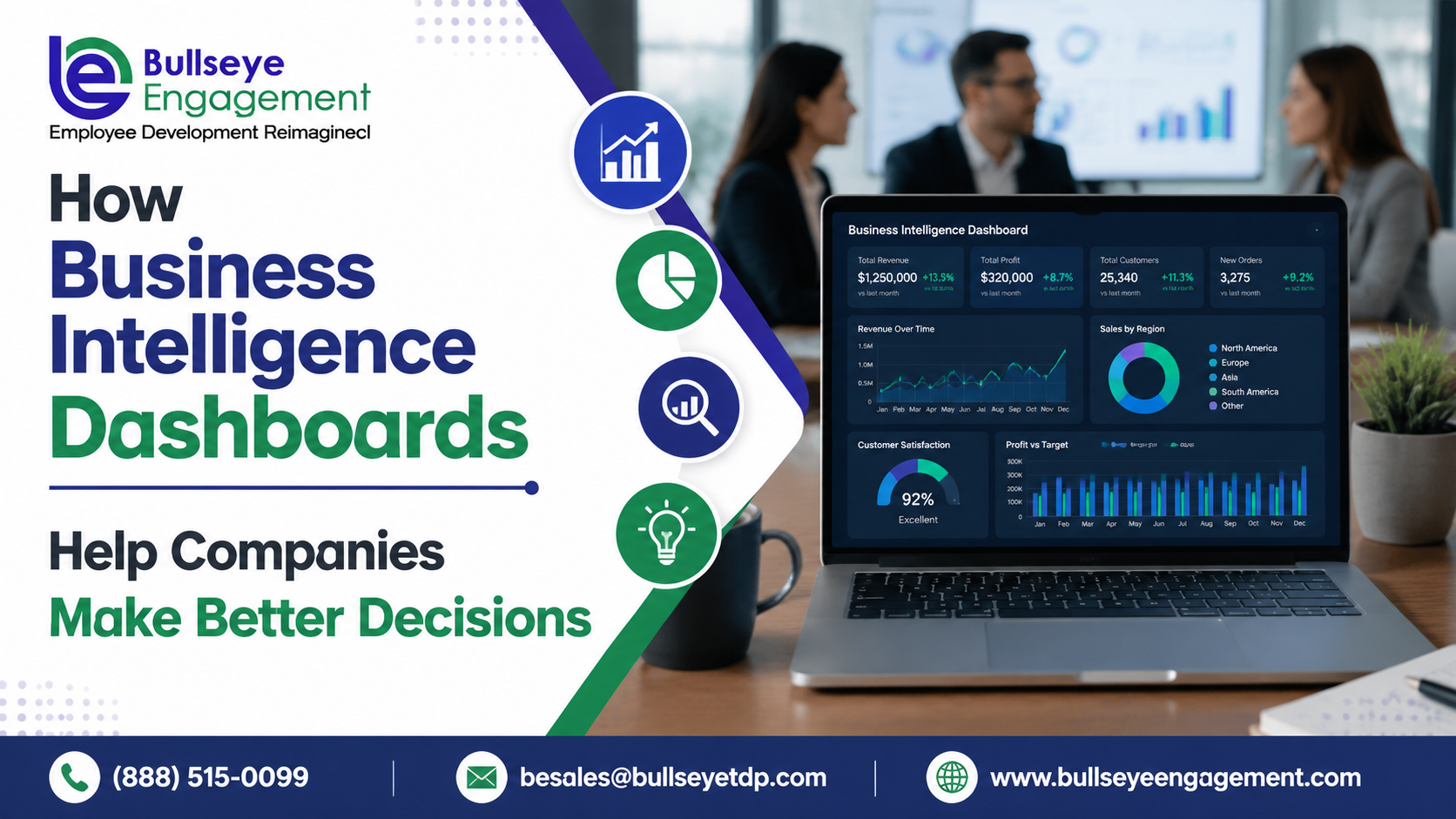 Business Intelligence Dashboards