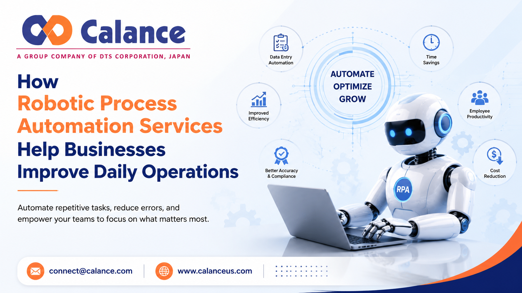 Robotic Process Automation Services