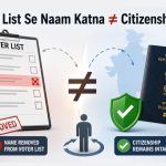 Voter List Se Naam Katna ≠ Citizenship Jaana: What the Supreme Court Clarified on SIR