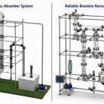 Occupational Health Risks From Halogen Gas Exposure in Indian Chemical Facilities: What Plant Safety Teams Need to Know